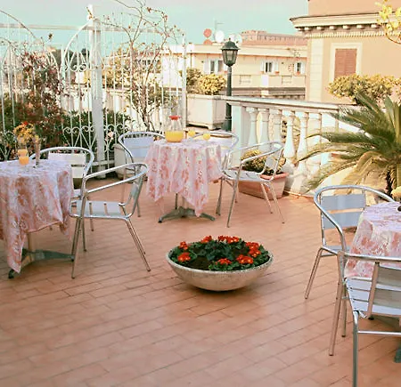 Hotel Siviglia Rome